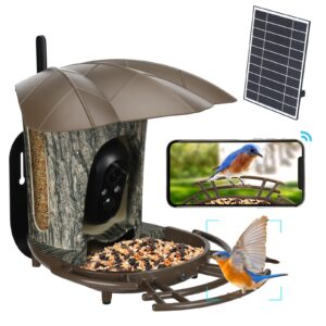 SuplutuX Bird Feeder with Camera