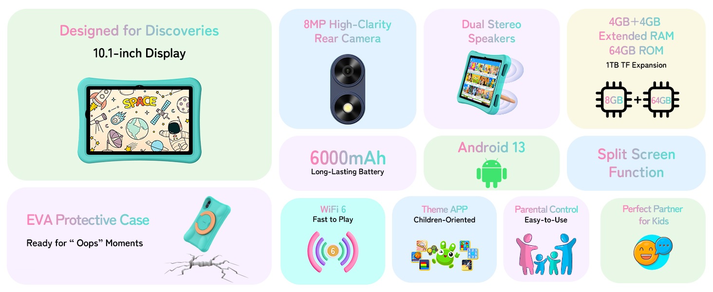 2023 latest model tablet