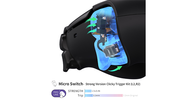 Clicky for PS5 BDM-030