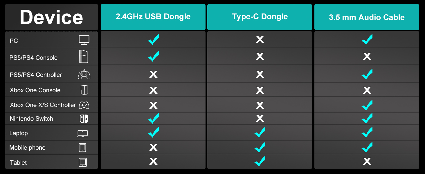 Wireless Bluetooth Headset