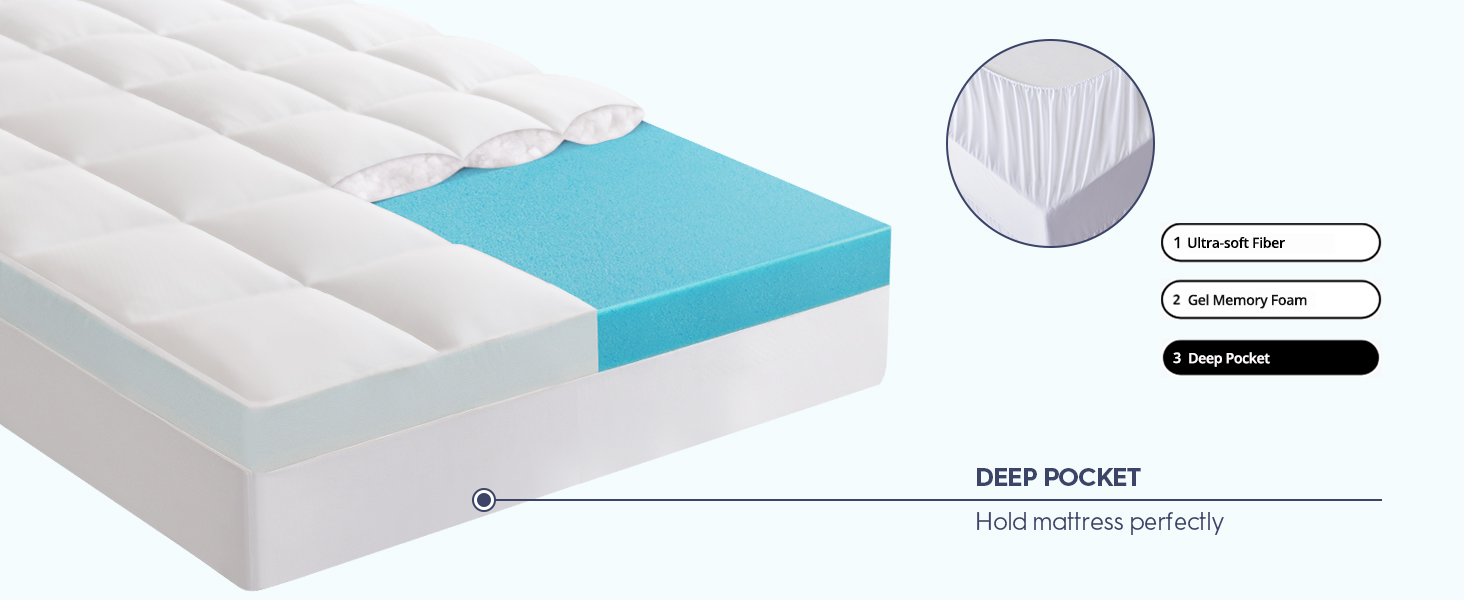 ELEMUSE MEMORY FOAM MATTRESS TOPPER