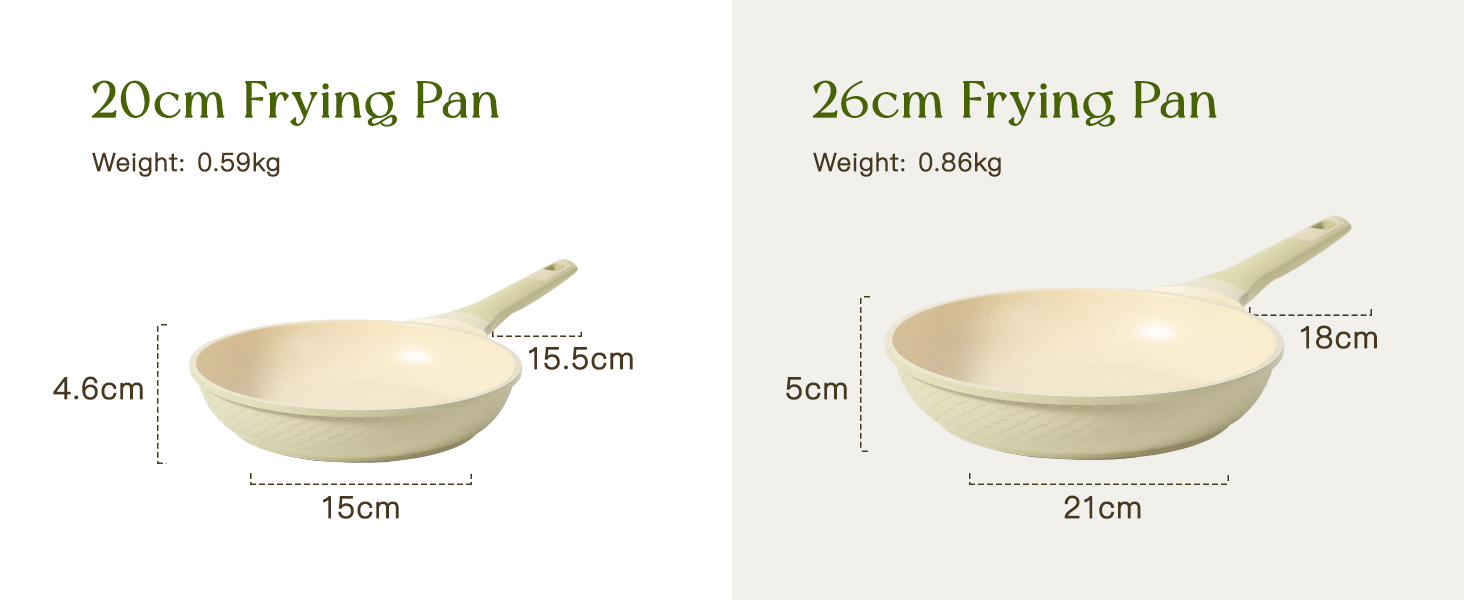 frying pan size