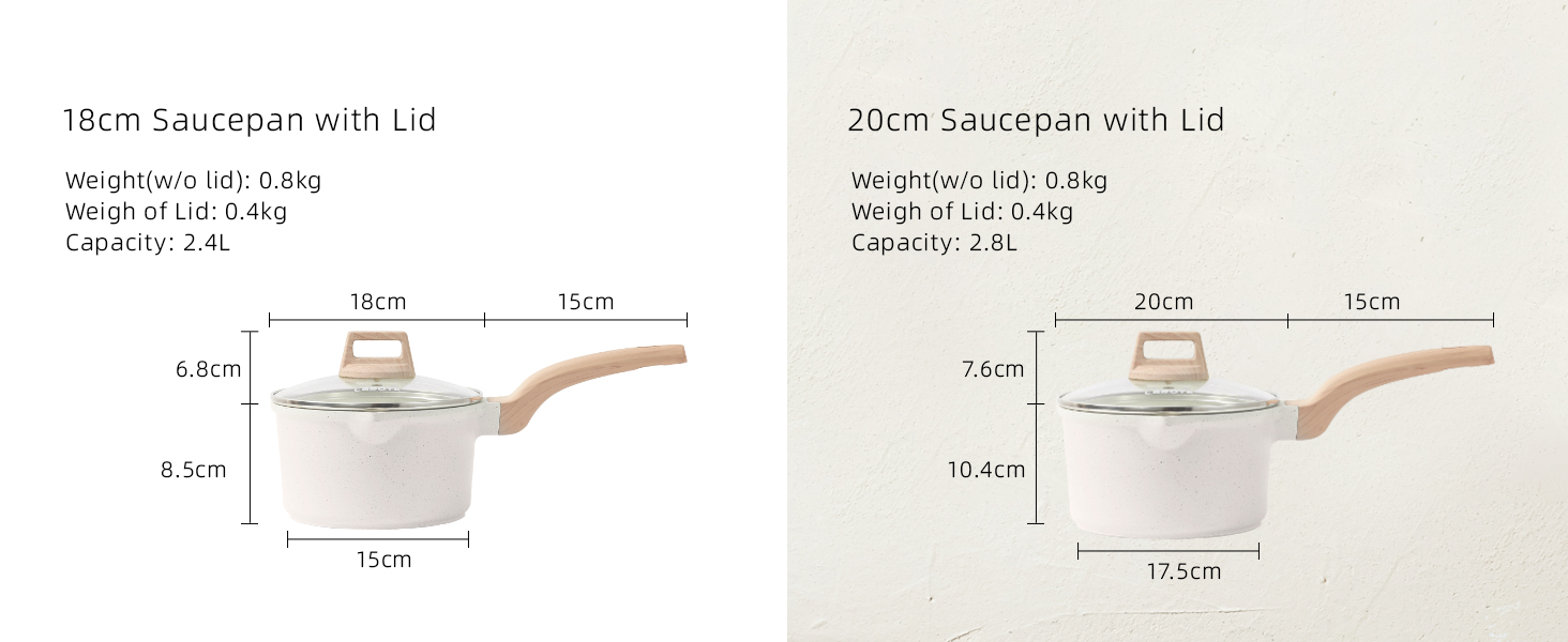 Specifications(2 of 3)