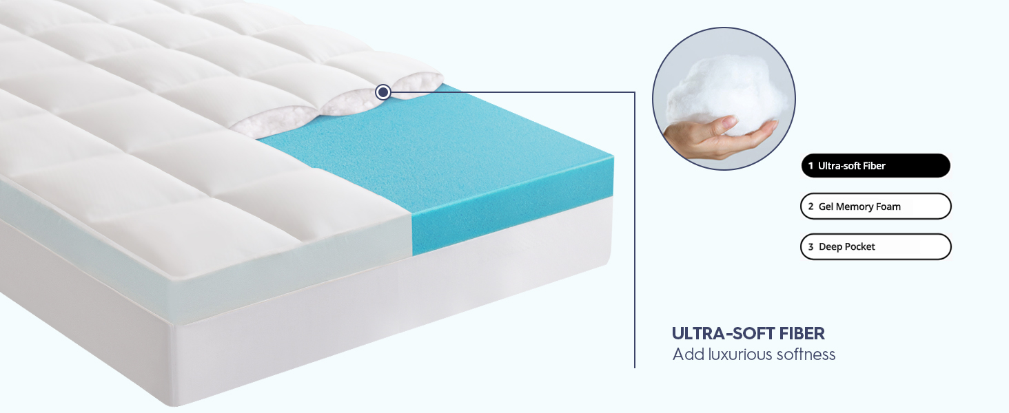 ELEMUSE MEMORY FOAM MATTRESS TOPPER