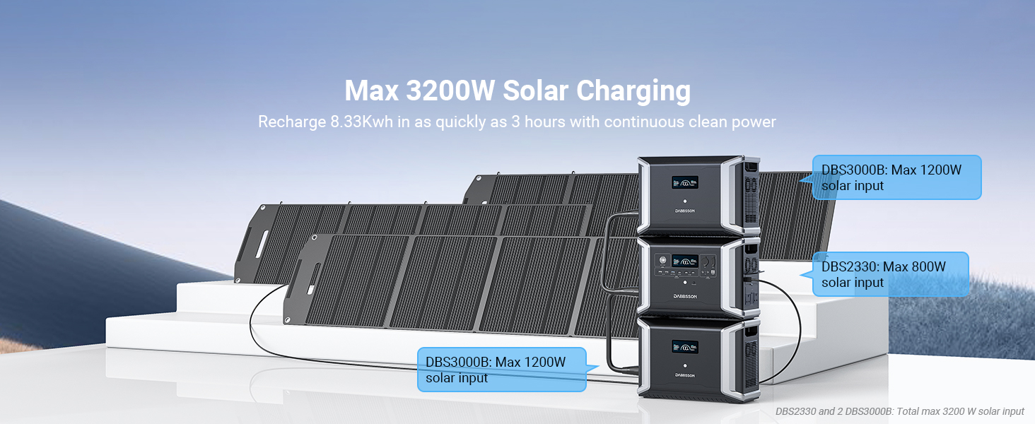 Power Station DBS2300