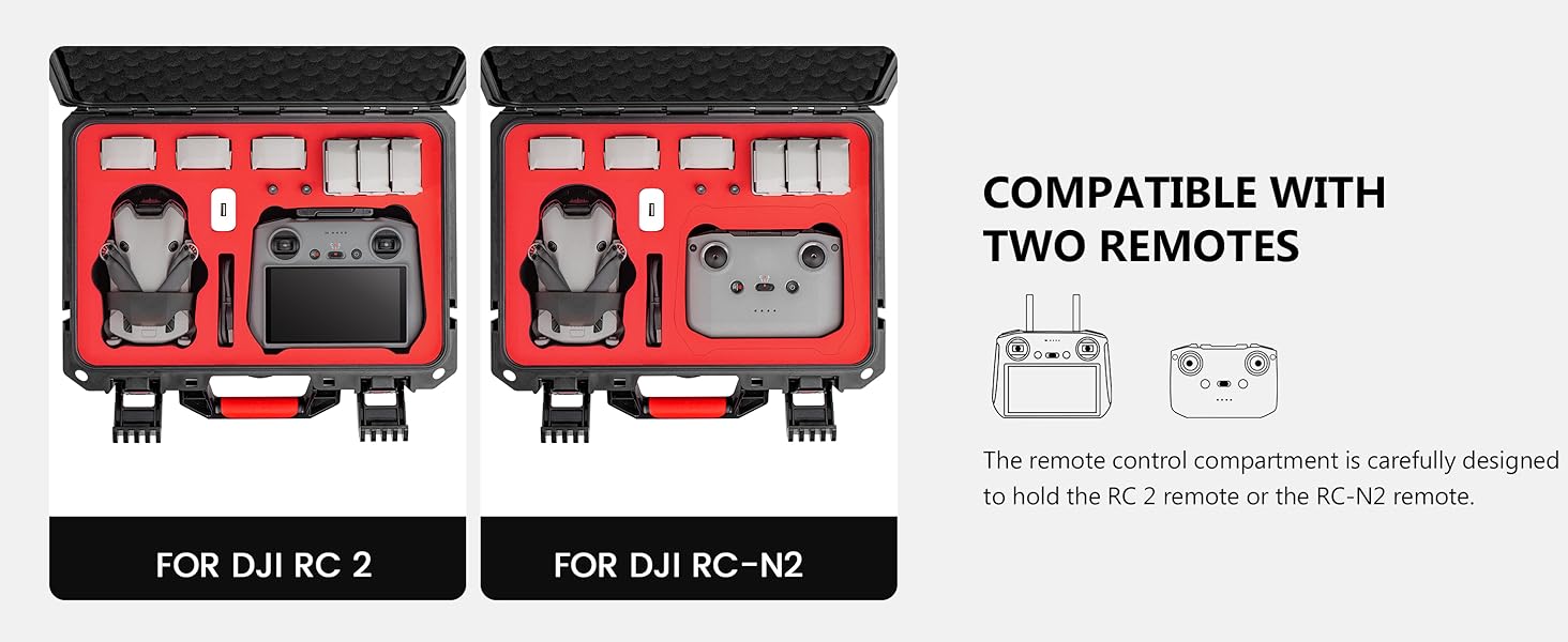 Case for DJI Mini 4 Pro Accessories
