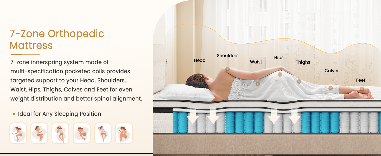 7 Zone Orthopaedic Mattress
