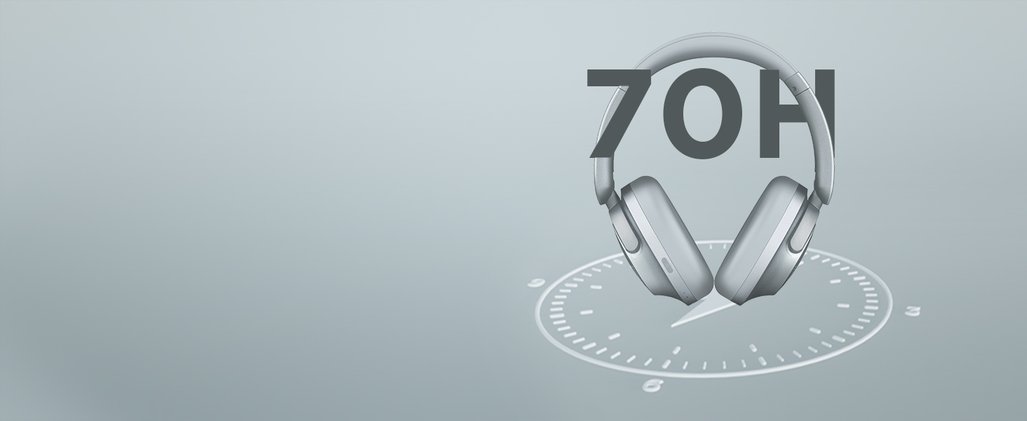 1MORE SonoFlow Active Noise Cancelling Headphones