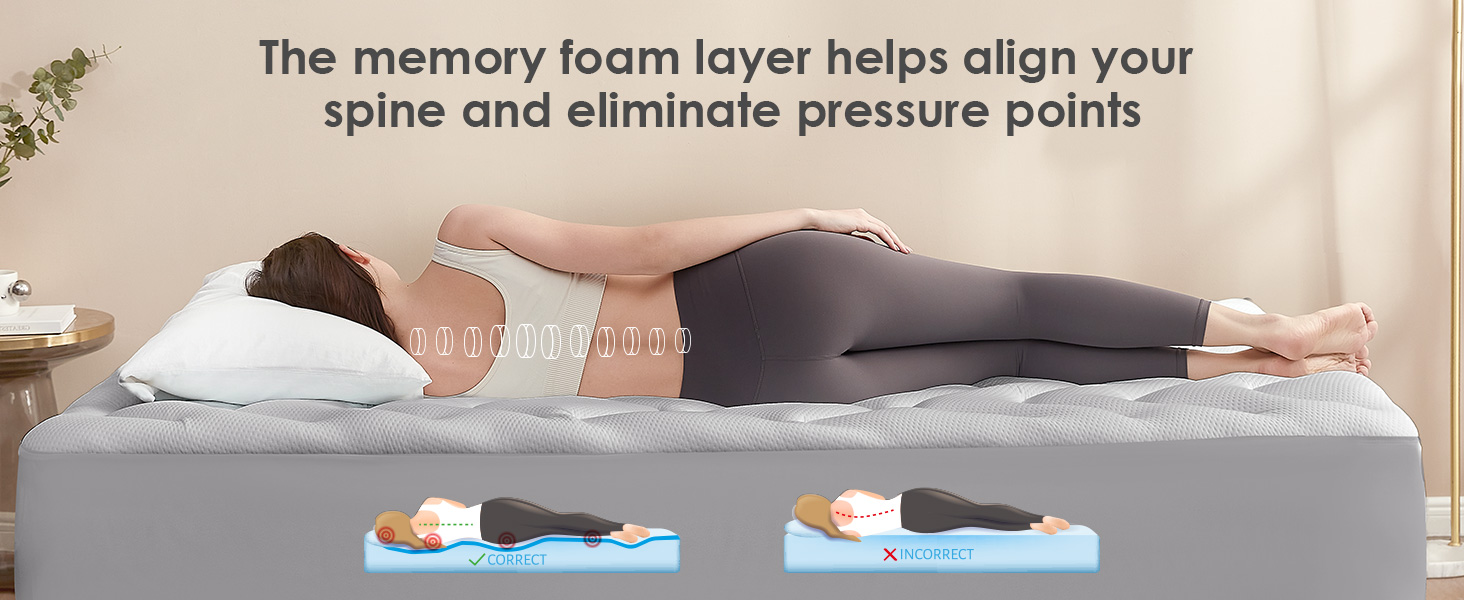 Memory Foam Mattress Topper