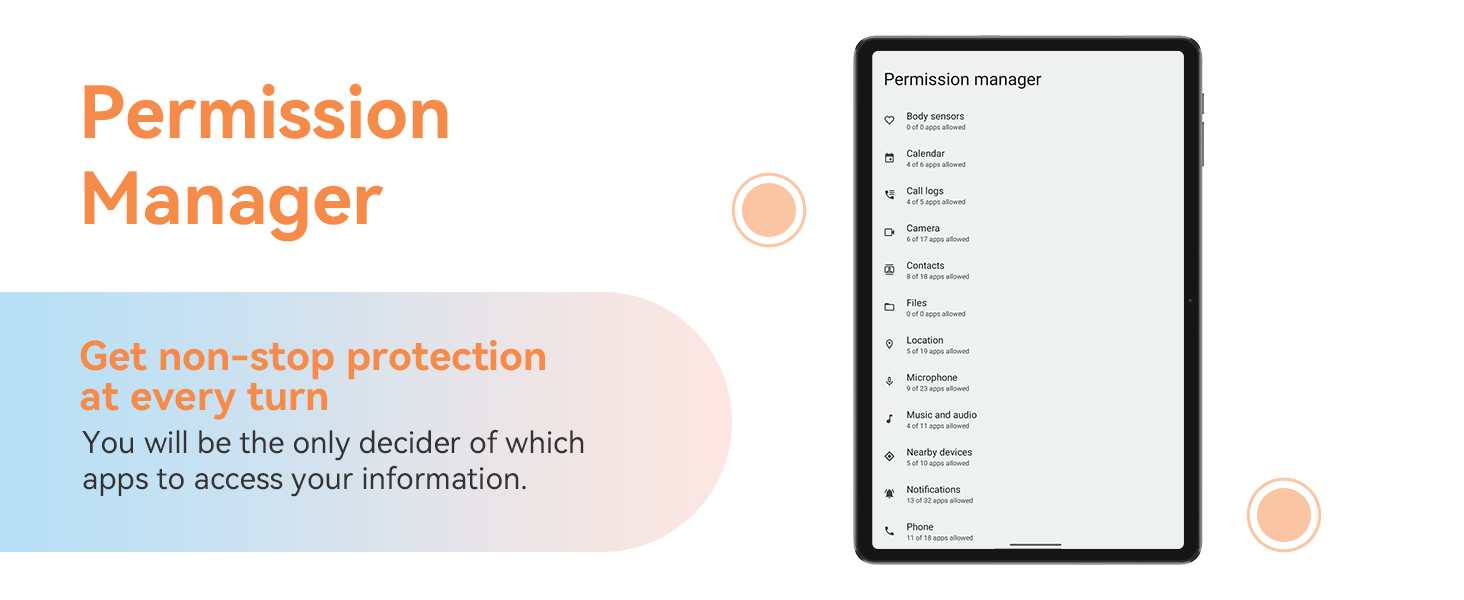 tablets 10 inch android
