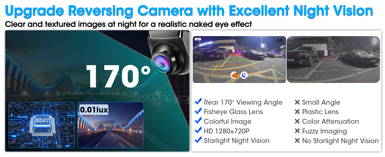 reversing camera kit for vans
