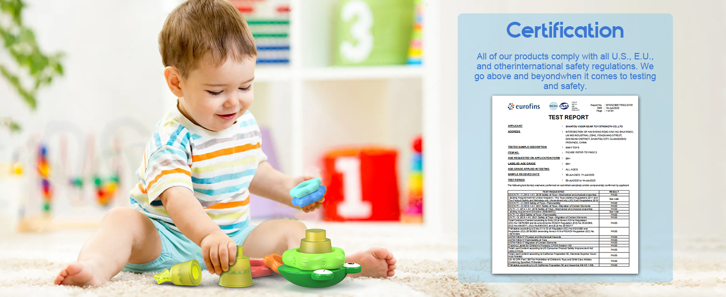 1st birtday gifts for boys