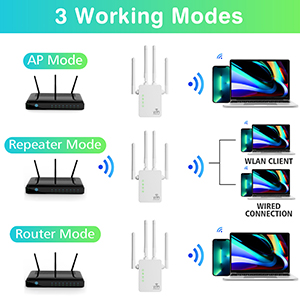 WiFi Extender