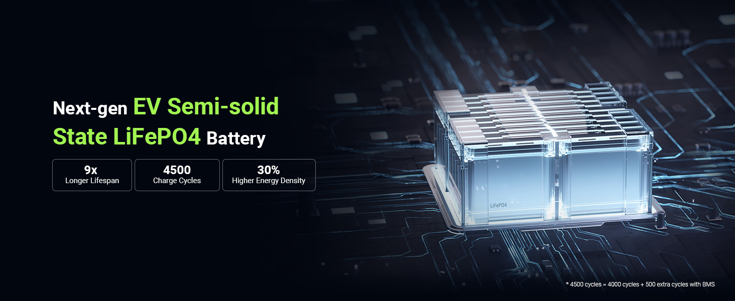 Portable solar powered generators