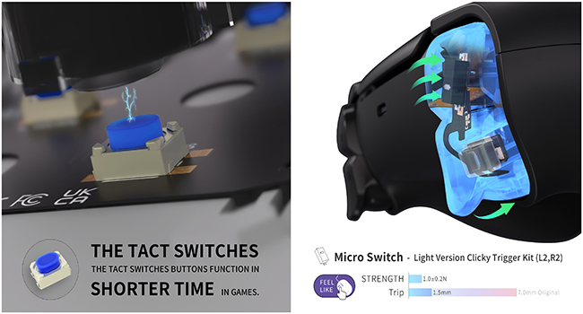 Clicky for PS5 BDM-030