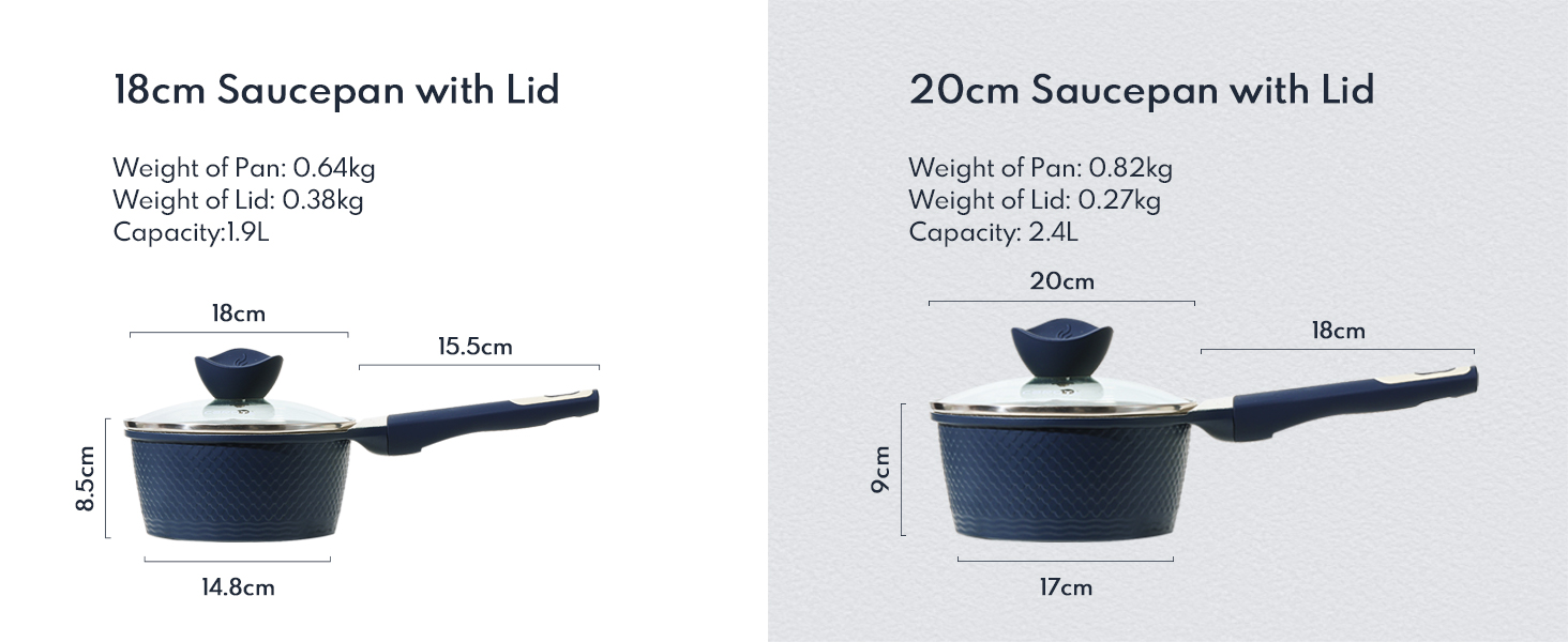 pan and pot set