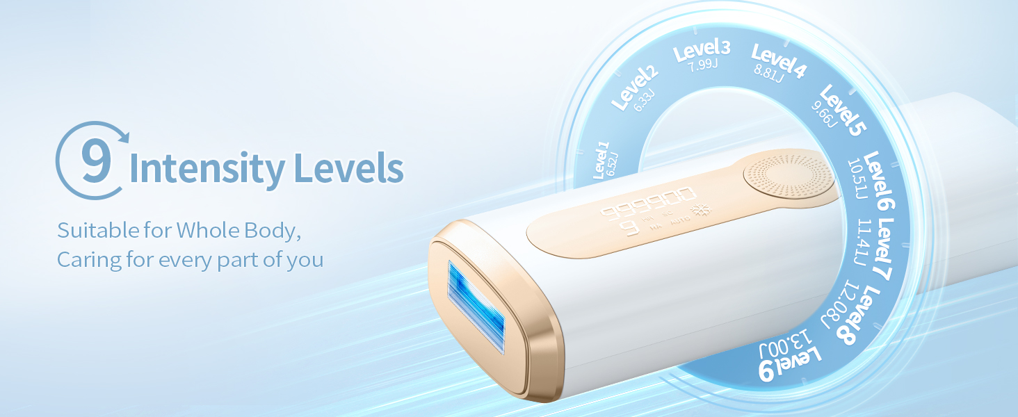 9 Energy Levels & 999,900 Flashes for Arm, Leg, Bikini Line, Painless Hair Removal for Women & Men