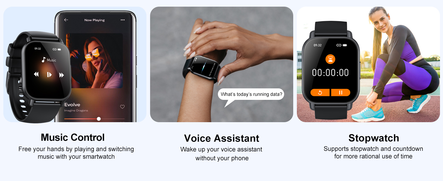 Watch function introduction