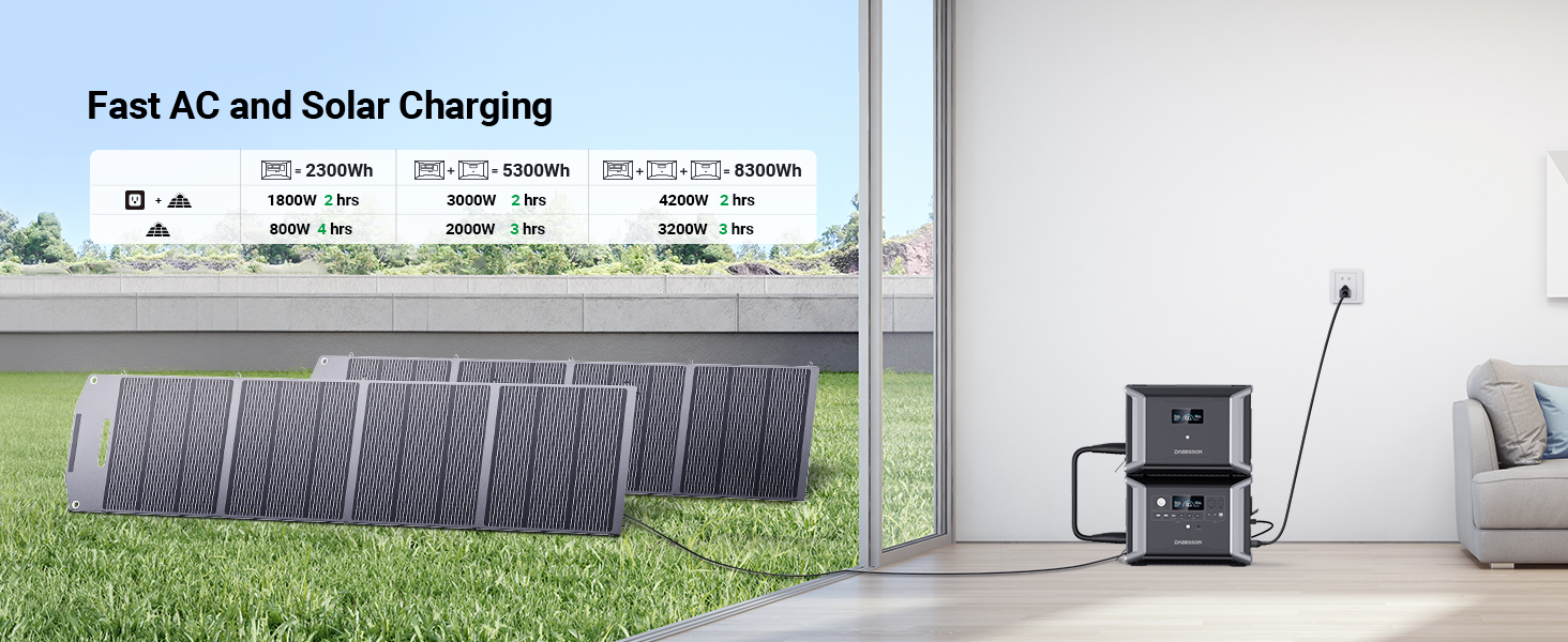 portable solar lifepo4 battery