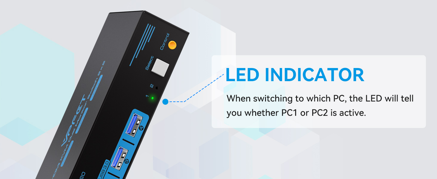 LED INDICATOR