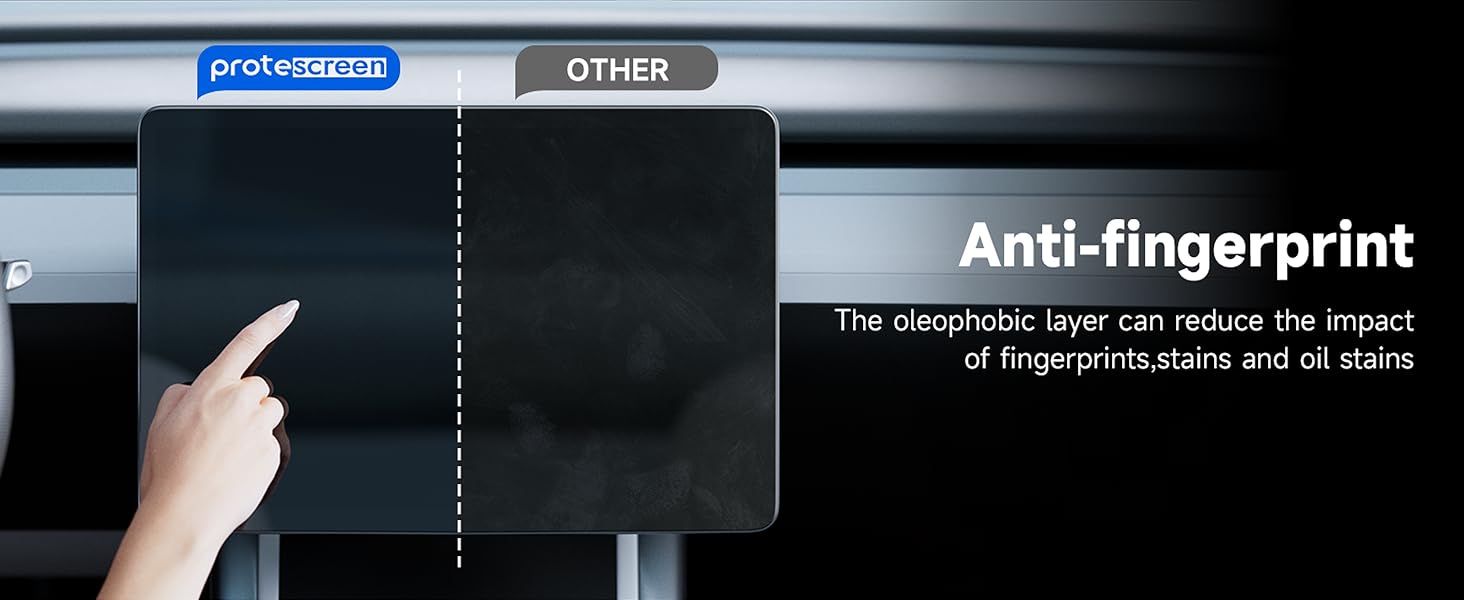 Screen Protector Compatible with Tesla Model 3/Y