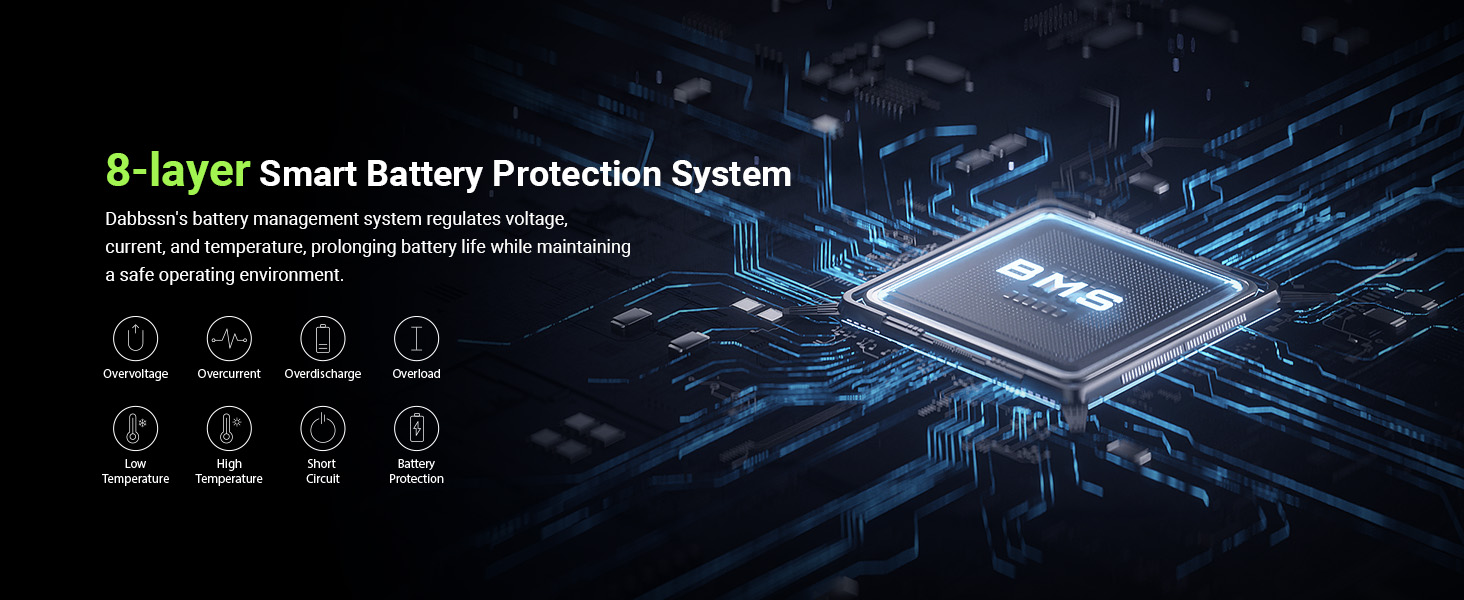 Portable solar powered generators