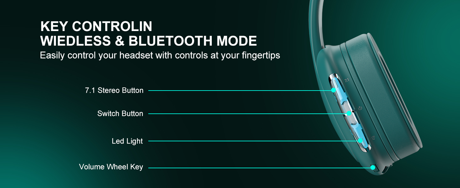 Wireless Bluetooth Headset