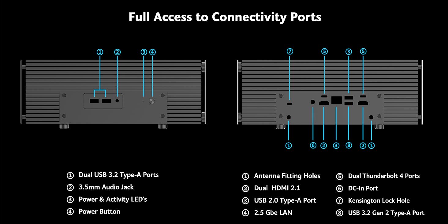 Front I/O Opening and Rear I/O Opening