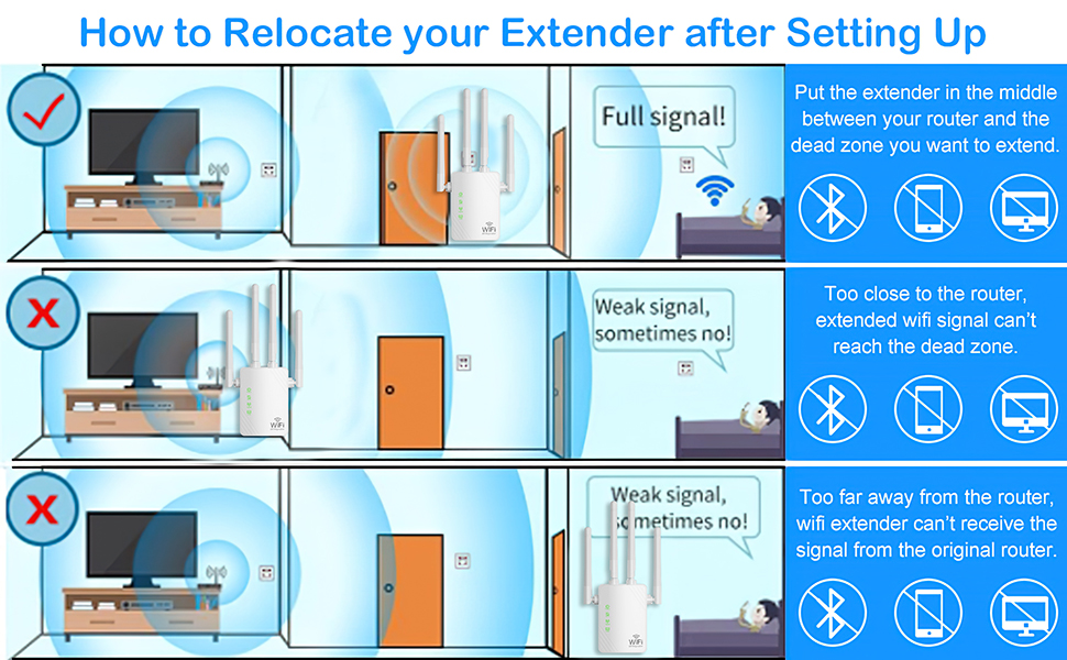 WiFi Extender