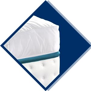 Machine Washable