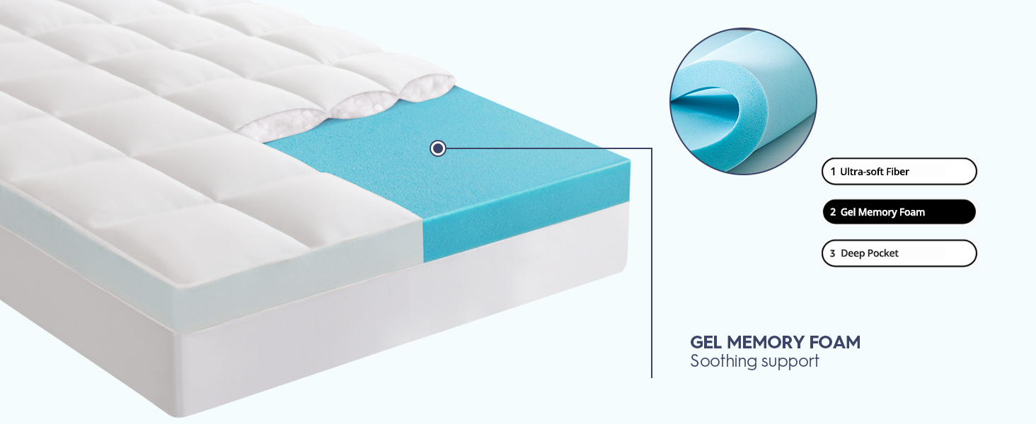 ELEMUSE MEMORY FOAM MATTRESS TOPPER