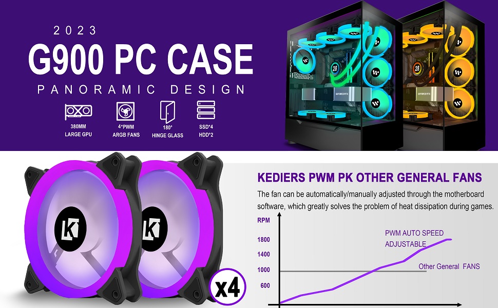 pc case
