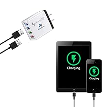 US 4-Port USB Plug - Product Highlight (2)