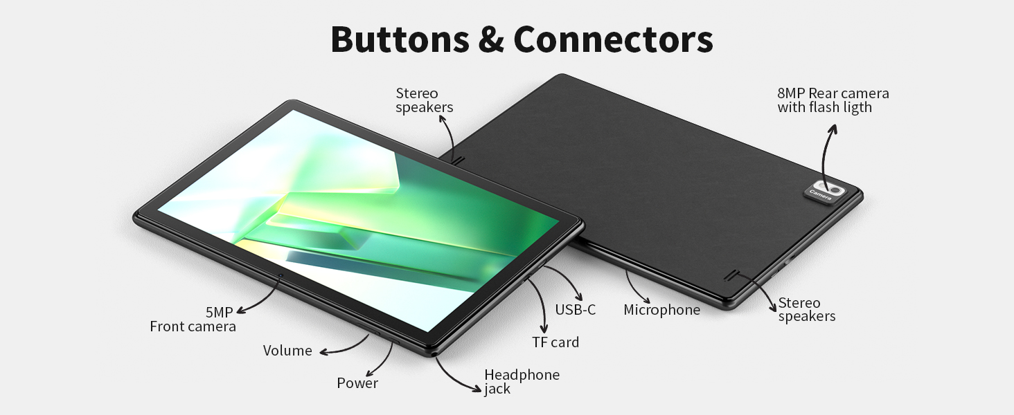 Buttons & Connectors