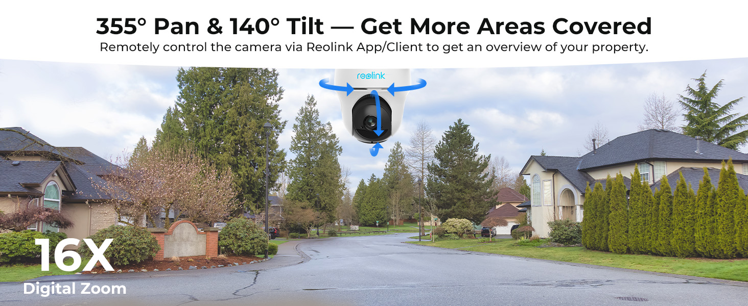 355° Pan&140° Tilt