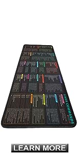 Linux command line mouse pad gaming desk mat