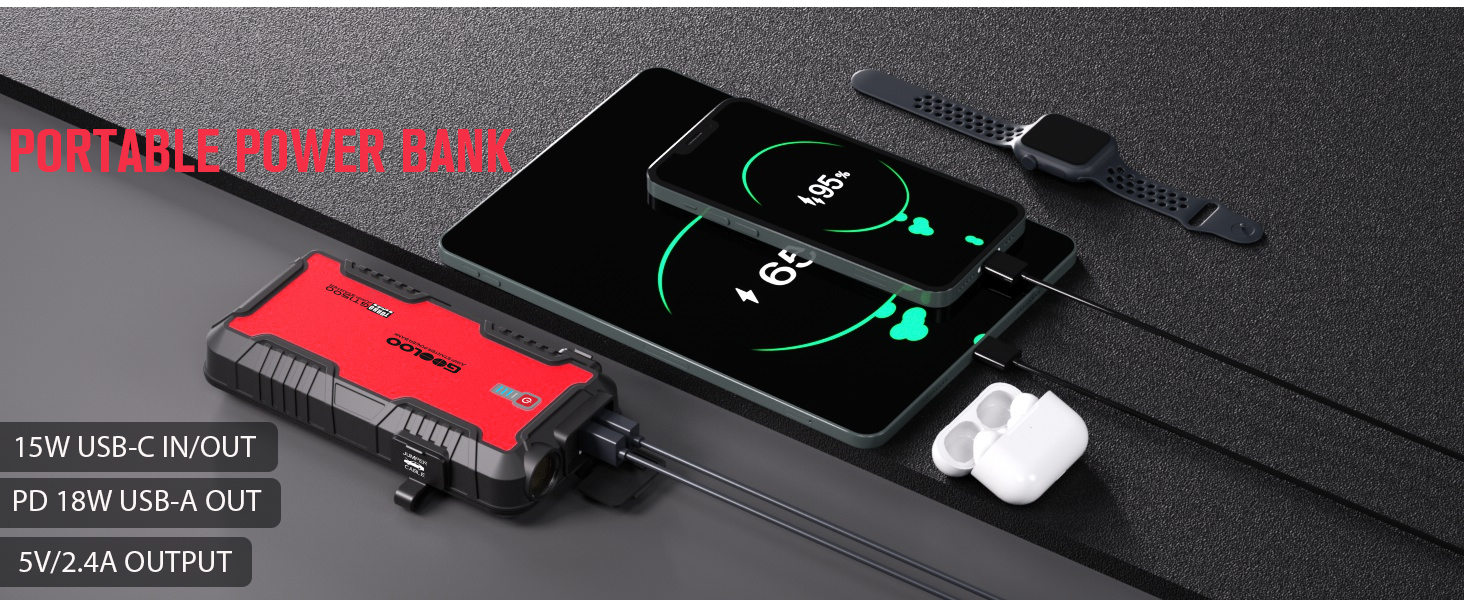 GOOLOO Jump Starter Battery Pack