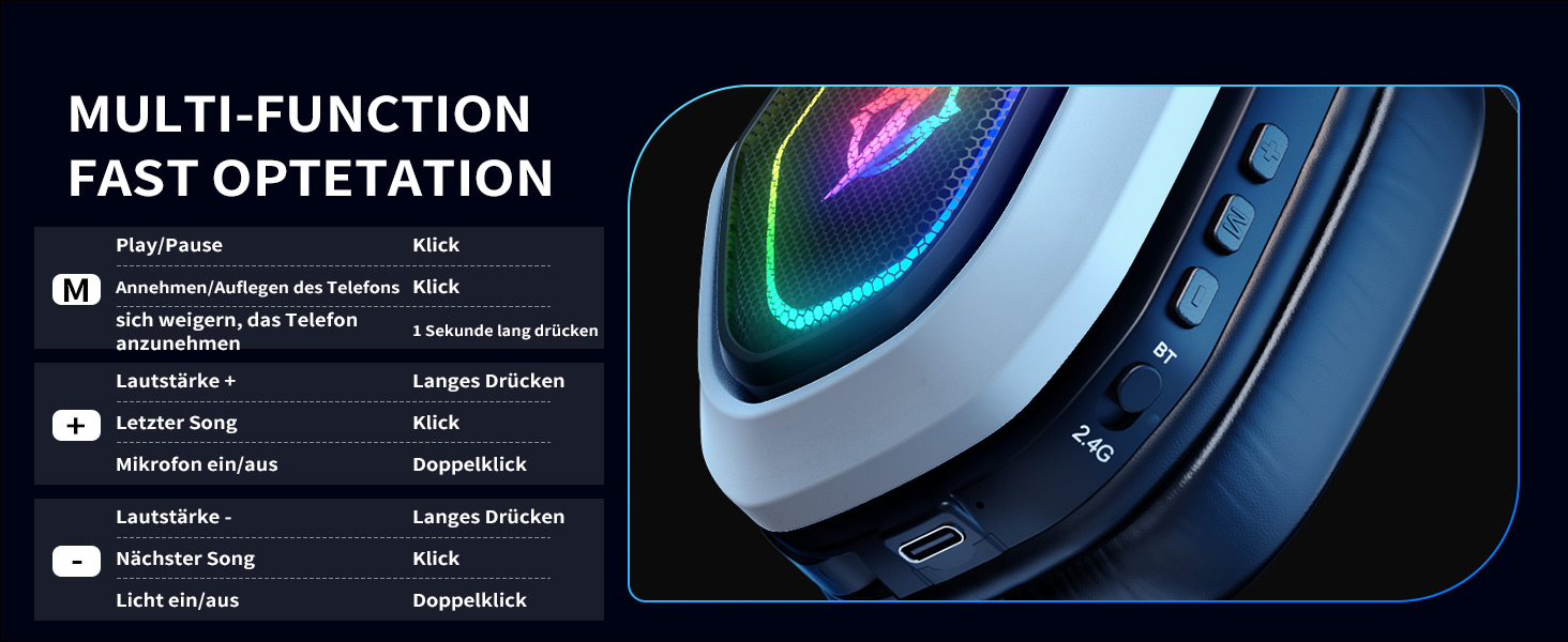 Wireless Gaming Headset