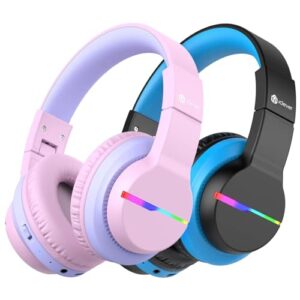 iClever Bluetooth Kids Headphones