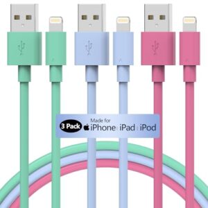 iPhone Charger Cable