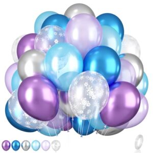 Frozen Balloons