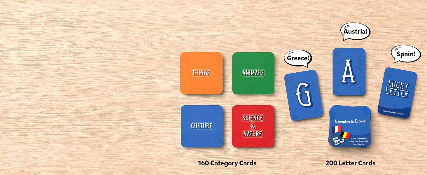  Category Cards and letter cards in educational game