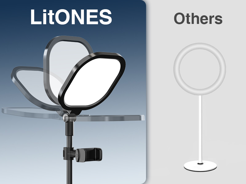 LitONES Desktop Video Conference Light
