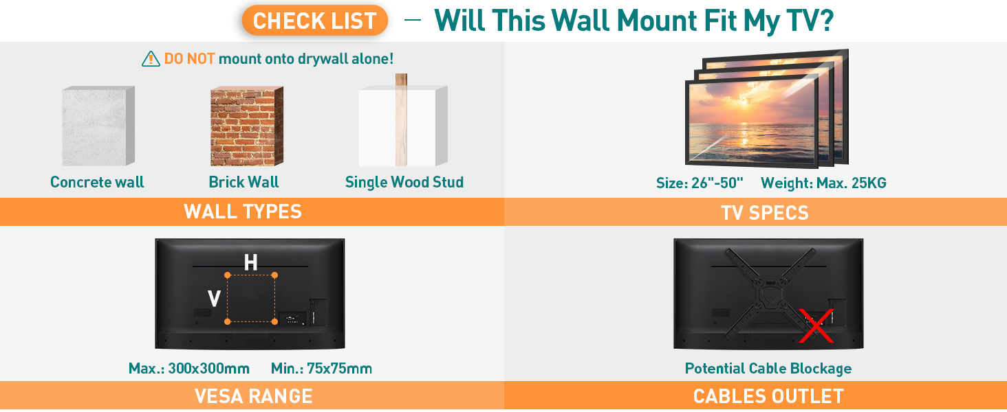 HOW TO CONFIRM THIS TV MOUNT FITs YOUR TV? 