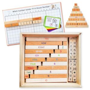 LITTLE BUD KIDS House of Number Buddies Maths Game