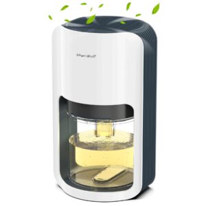 OMISOON Small Dehumidifiers for Home 1200ml