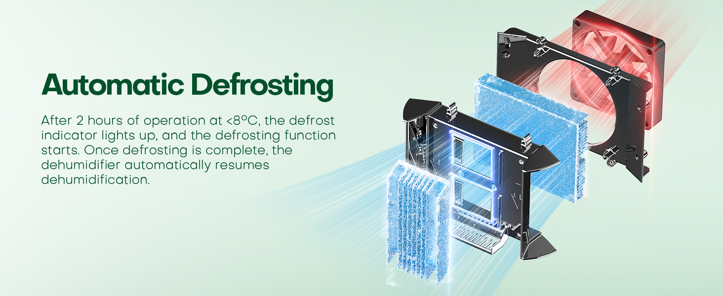 Dehumidifier
