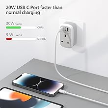 AUS adapter