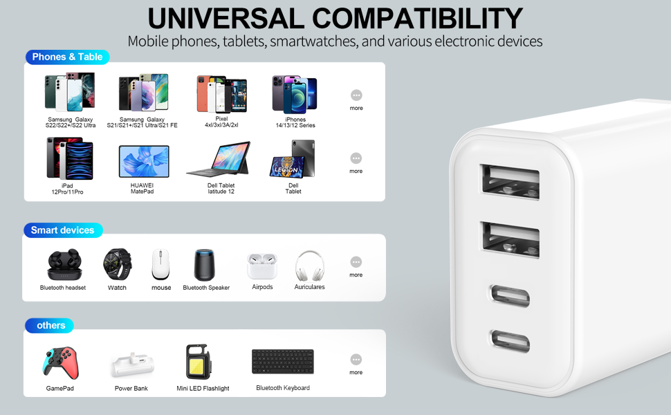 usb c plug fast charge