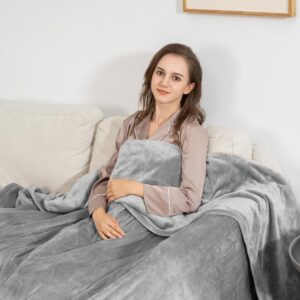 SOLJIKYE Electric Blanket